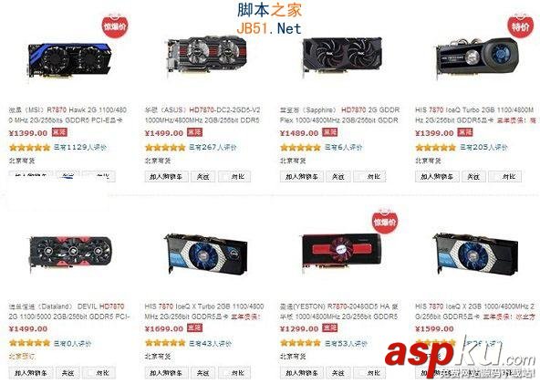 HD7870,GTX660,顯卡