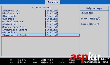 BIOS,指紋識別