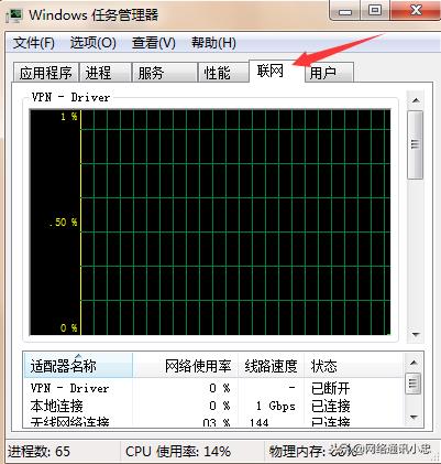 我家的200M寬帶只能達到100M是什么原因