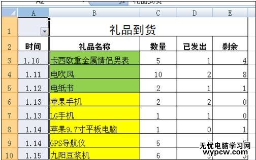 excel表格的數據篩選的教程