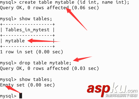 ubuntu,mysql數(shù)據(jù)庫(kù),mysql數(shù)據(jù)庫(kù)詳解,mysql